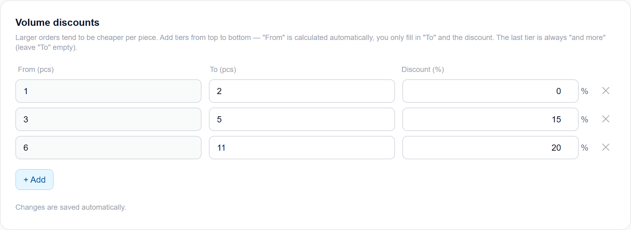 Volume discount tiers by quantity